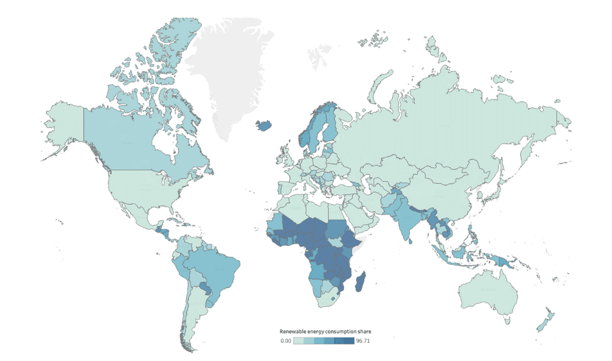 Impact of Renewable Energy on Emissions Reduction