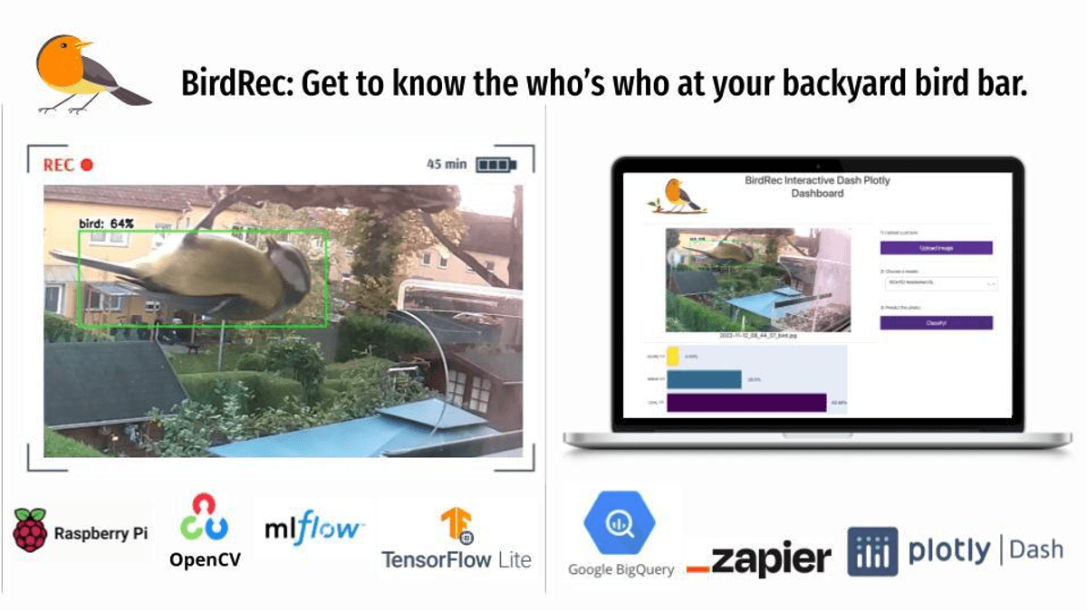 BirdRec