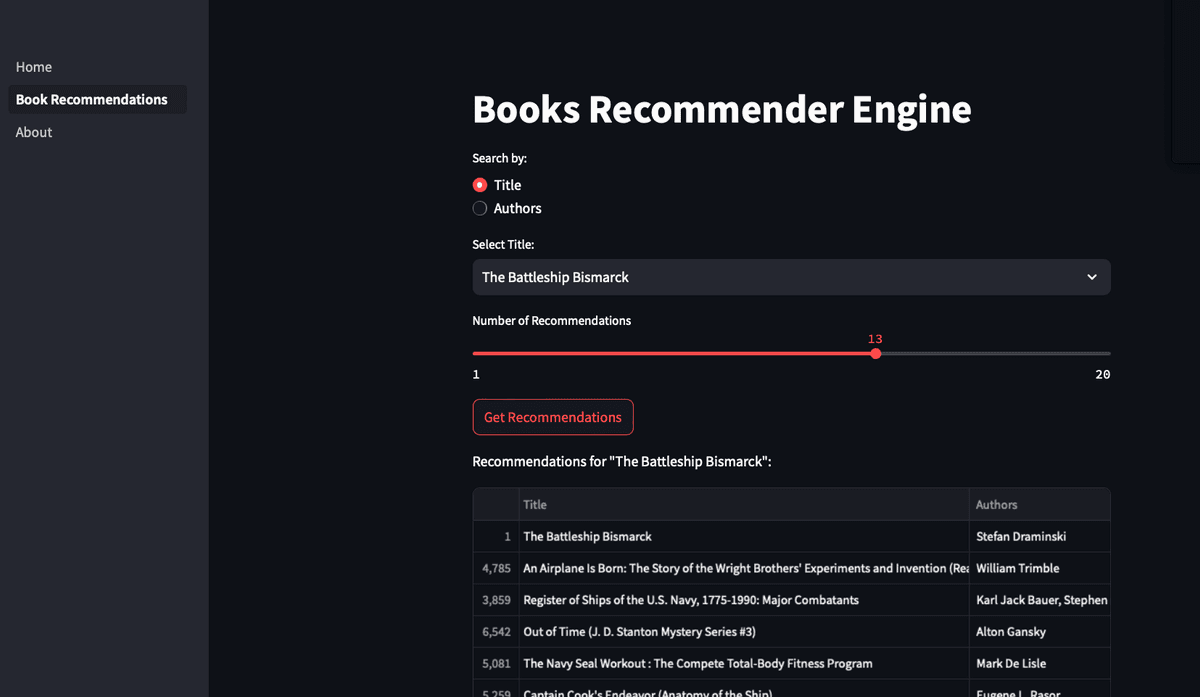 Screenshot of a book recommender engine user interface.