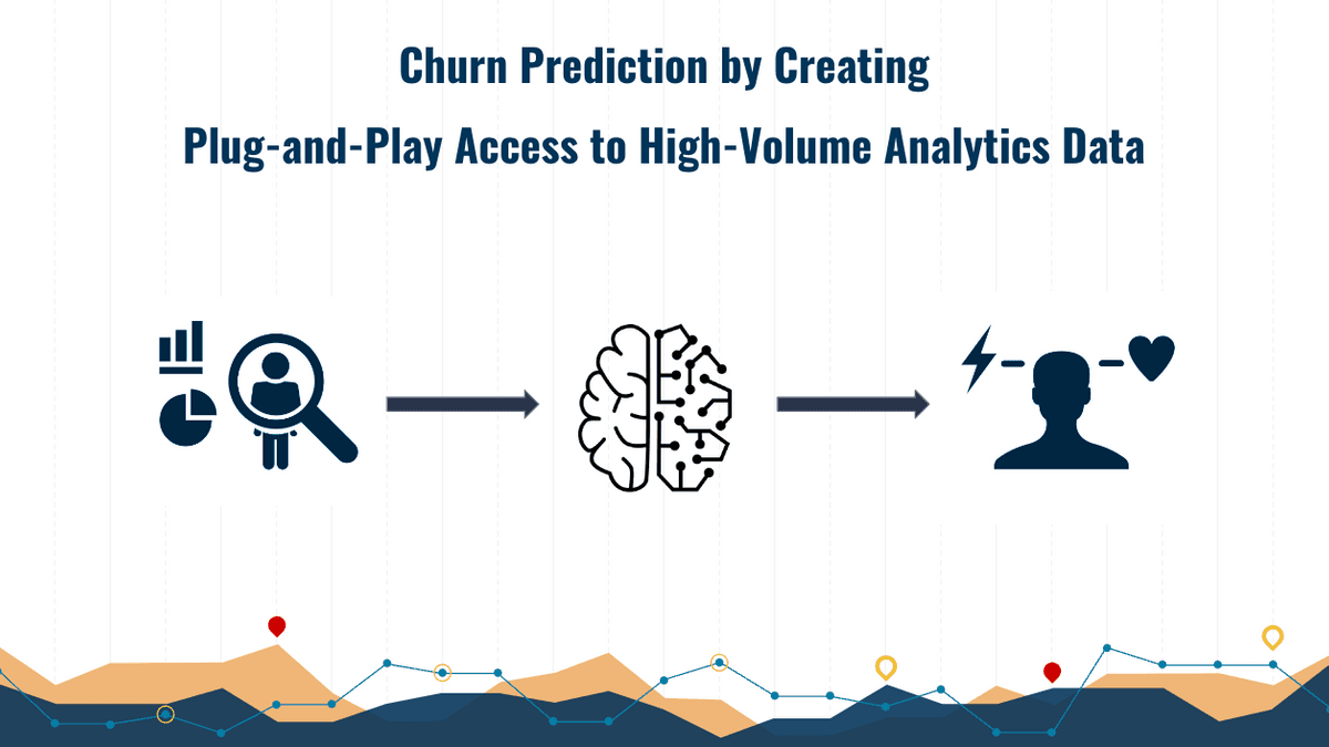 Churn Prediction by Creating Plug-and-Play Access to High-Volume Analytics Data