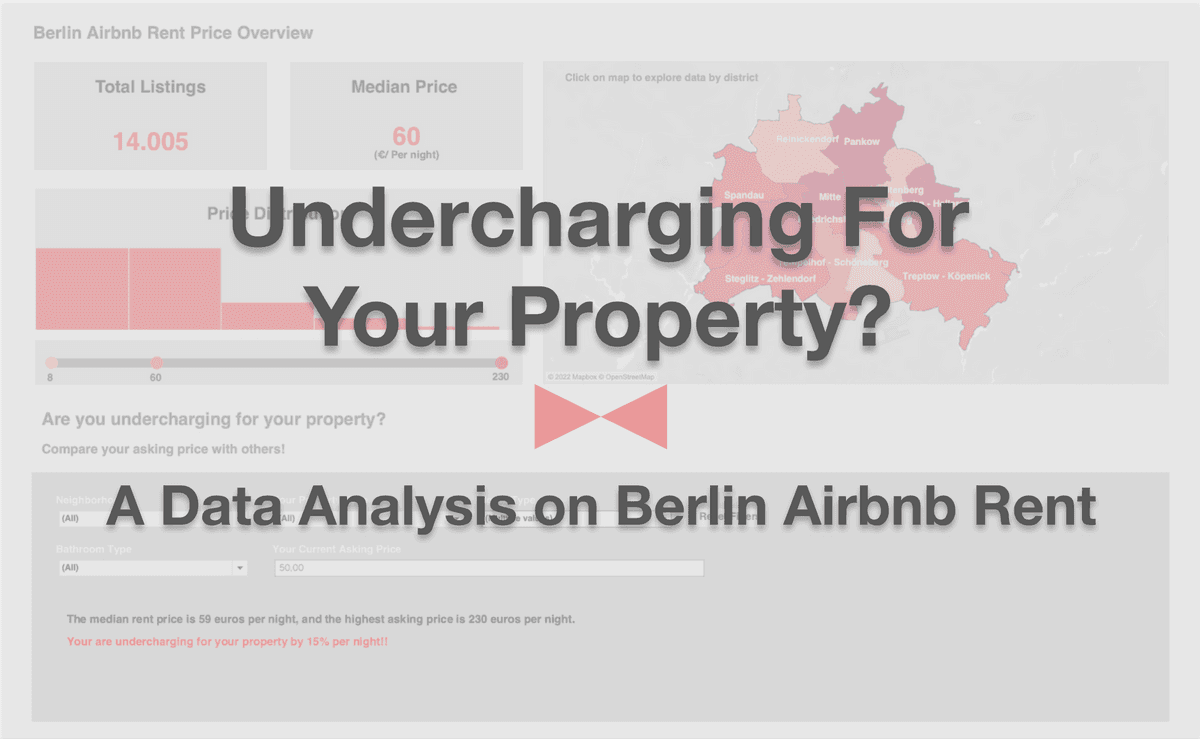 A Data Analysis on Airbnb Rent Price in Berlin